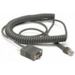 Honeywell CBL-020-300-C00 – Zboží Živě