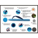 Kalas Roubaix na boty – Zboží Dáma