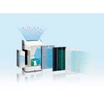 Sharp KC D40EUB – Zboží Mobilmania