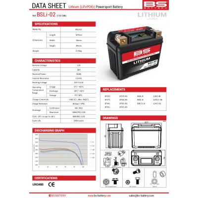 BS-Battery LIFEPO4 BSLI-02 140A 25,6WH 2AH – Hledejceny.cz