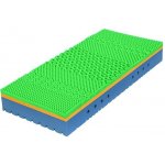 Tropico Super Fox Visco Heaven Wellness – Sleviste.cz