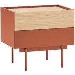 Teulat Otto – Zboží Dáma