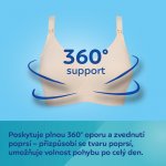 Canpol babies Podprsenka na kojení a odsávání MumFIT – Sleviste.cz
