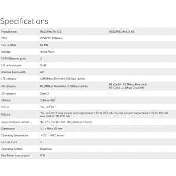 MikroTik RBSXTR&R11e-LTE