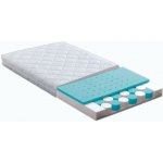 Träumeland TRAUMPLANET – Zboží Dáma