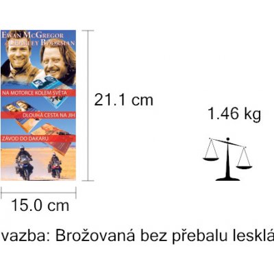 Balíček 3ks Na motorce kolem světa + Dlouhá cesta na jih + Závod do Dakaru – Hledejceny.cz