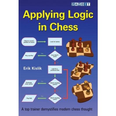 Applying Logic in Chess – Hledejceny.cz