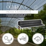 Springos stínící tkanina 90 % 1,2 x 50 m SN0029 zelená – HobbyKompas.cz