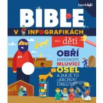 Bible v infografikách pro děti – Hledejceny.cz