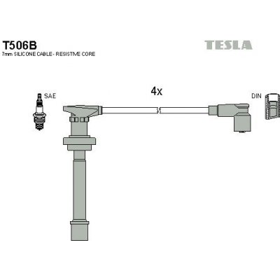 Sada kabelů pro zapalování TESLA T506B – Hledejceny.cz
