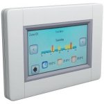 FENIX Watts V24 Wifi – Hledejceny.cz