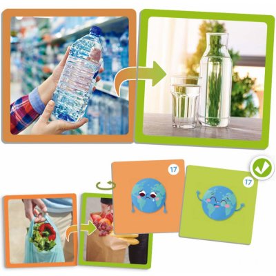 Akros Náš trvale udržitelný svět – Zboží Mobilmania