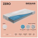 Benab Zero – Zboží Dáma