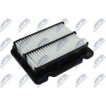 OEM NTY-FAF-DW-014 Produkt bez názvu (NTY-FAF-DW-014) – Hledejceny.cz