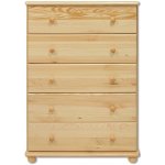 Drewmax KD 114 – Zbozi.Blesk.cz