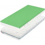 Tropico Dáša – Zbozi.Blesk.cz