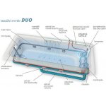 TEiKO Columba 170 x 75 cm V112170N04T05001 – Zbozi.Blesk.cz