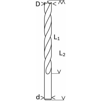Bosch 2608597187 – Hledejceny.cz