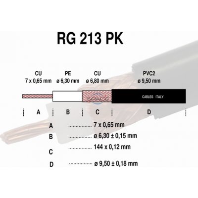 RG-213-PK