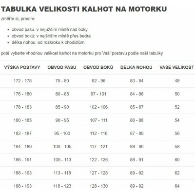 MBW MEMPHIS černé – Hledejceny.cz