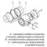 Soler&Palau 500/150 T 3V – Hledejceny.cz