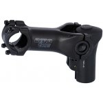 Ergotec Swell-R – Zboží Mobilmania