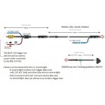 BC HON-11 – Zboží Mobilmania