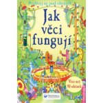 Jak věci fungují – Sleviste.cz