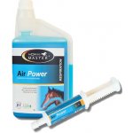 Horse Master Air Power 50 ml – Sleviste.cz