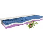 MPO Persea – Zboží Dáma