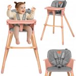 Lionelo Koen 2v1 Pink Rose 2022 – Zboží Dáma