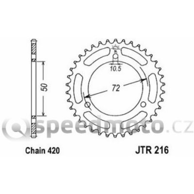 JT Sprockets JTR 216-36 | Zboží Auto