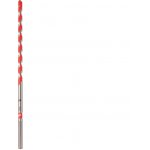 Milwaukee 4932493884 – Hledejceny.cz
