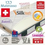 Materasso Swiss Prestige 1000 – Sleviste.cz