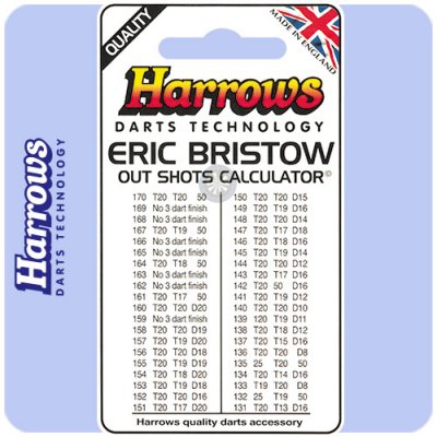 Harrows Checkout Card Table – Sleviste.cz