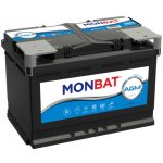 Monbat AGM START-STOP 12V 60Ah 640A