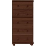 Drewmax KD 115 – Zbozi.Blesk.cz