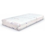 Řešeto Natura Latex – Hledejceny.cz
