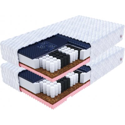 Wilsondo Gina – Hledejceny.cz