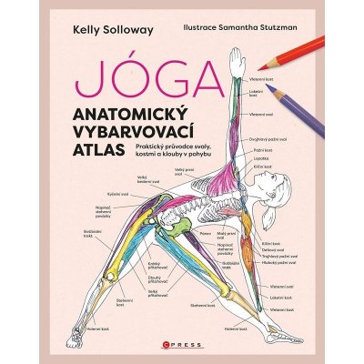 Jóga - anatomický vybarvovací atlas - Kelly Solloway – Zboží Mobilmania