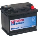 Hagen 12V 55Ah 460A 55558