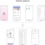 TrueLife Oximeter X5 BT – Sleviste.cz