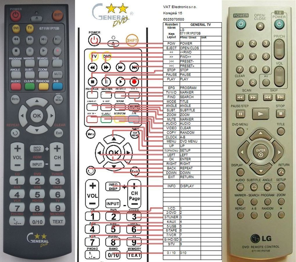 Dálkový ovladač General LG 6711R1P070B