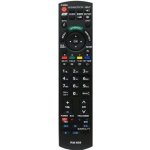 Dálkový ovladač Emerx Panasonic TX-L32G20E – Hledejceny.cz