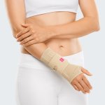 Medi Manumed Active ortéza na zápěstí levá ruka – Zboží Mobilmania