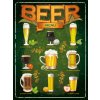 Obraz Retro cedule plech CZ 300X400 Beer menu