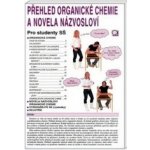 Přehled organické chemie a novela nazvosloví - Pro studenty SŠ - Danuše Pečová – Hledejceny.cz