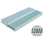 Dřevočal Zora – Zboží Mobilmania