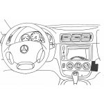 Konzole pro držák mobilního telefonu do Mercedes M-class