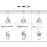 Shimano Zarážky SPD SL SM-SH12 – Zbozi.Blesk.cz